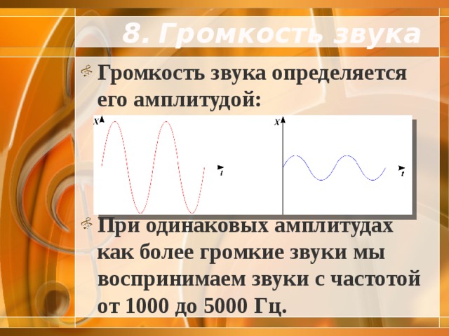 Более громко. Громкость звука определяется его. Частота звука и амплитуда формулы. Чем определяется громкость звука. Высота тона звука определяется.