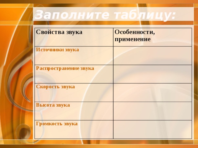 Заполните таблицу: Свойства звука Особенности, применение Источники звука Распространение звука Скорость звука Высота звука Громкость звука 