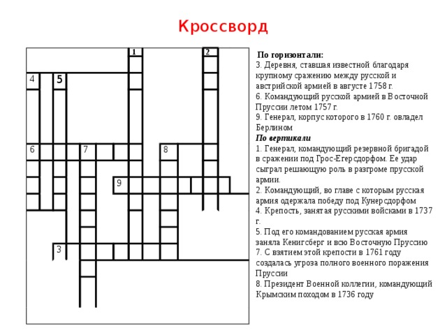 Политический кроссворд