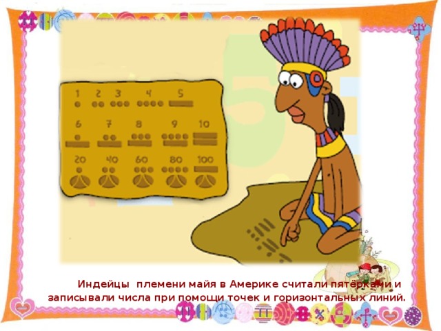 Индейцы считали. Цифры индейцев Майя. Как считали древние индейцы.