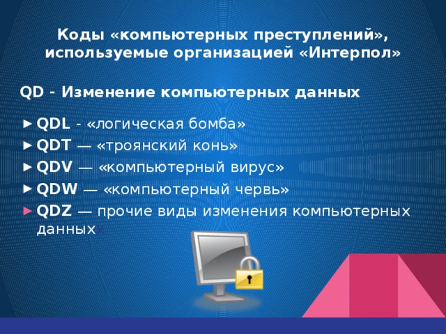 Виды компьютерных преступлений презентация