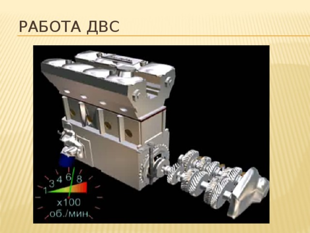 Работа дВС 