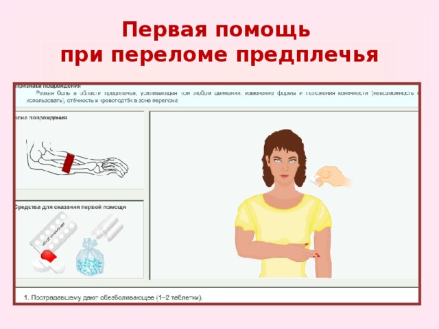 Первая помощь при повреждении скелета и мышц. Первая помощь при переломе предплечья. Оказание первой помощи при переломе предплечья. Оказание первой медицинской помощи при переломе предплечья. ПМП при переломе предплечья.