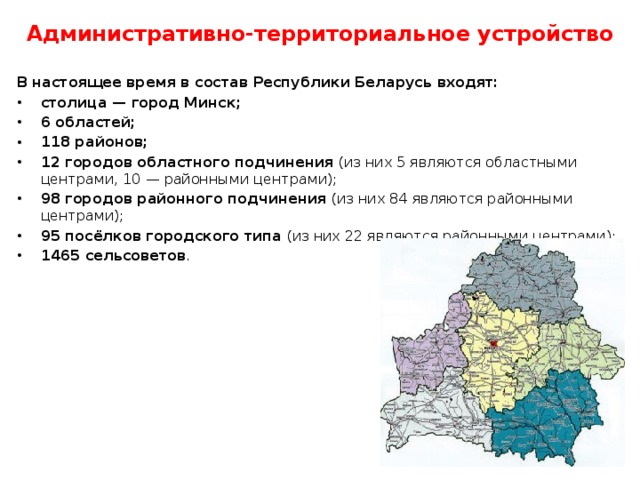 Схема комплексной территориальной организации минской области