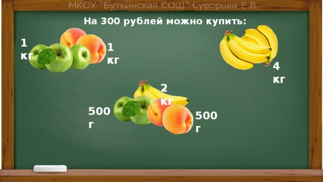 На 300 рублей можно купить: 1 кг 1 кг 4 кг 2 кг 500 г 500 г 