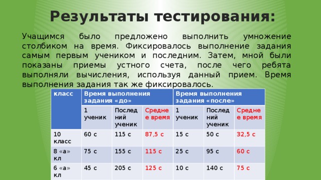 Проект приемы устного счета 5 класс