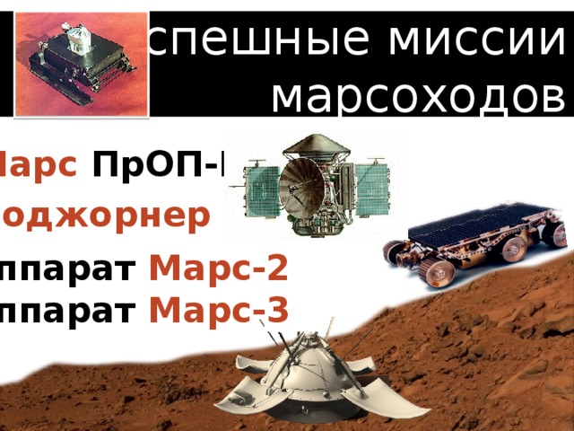Успешные миссии марсоходов Марс ПрОП-М Соджорнер   Аппарат  Марс-2 Аппарат  Марс-3  