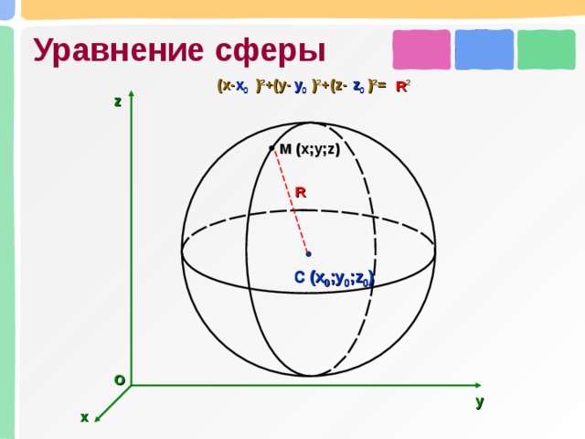 Уравнение сферы