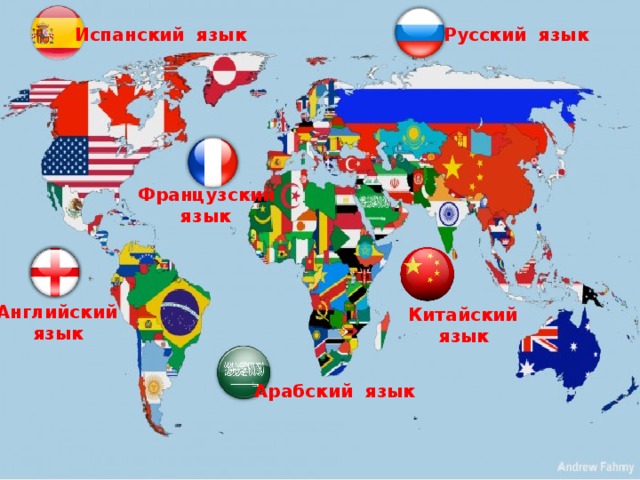 Испанский язык Русский язык Французский  язык Английский  язык Китайский  язык Арабский язык