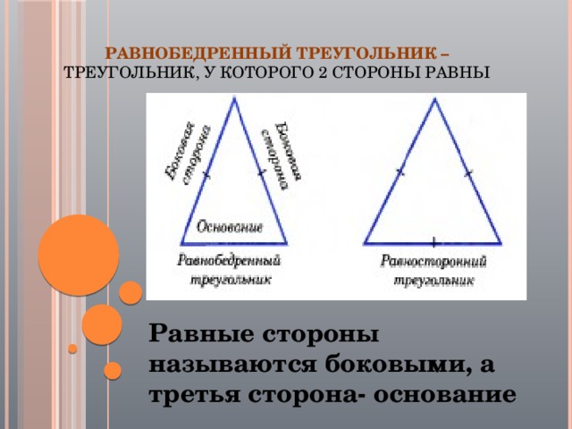 Равнобедренный треугольник – треугольник, у которого 2 стороны равны Равные стороны называются боковыми, а третья сторона- основание 