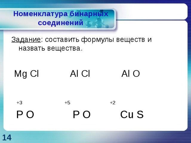 Составьте формулы соединений