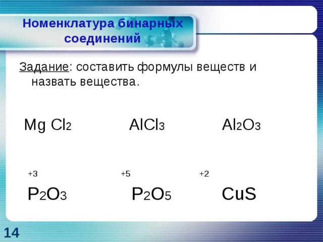 2 составить формулу вещества