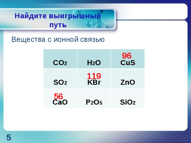 Ионная связь zno схема