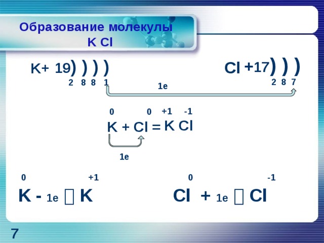Образование молекулы  K Cl + 17 ) ) )  2 8 7 +  19 ) ) ) )  2 8 8 1   K Cl     1e  0 0 K + Cl =  +1 -1  K Cl   1e  0 +1 0 -1  K - 1e   K Cl + 1e   Cl 7 