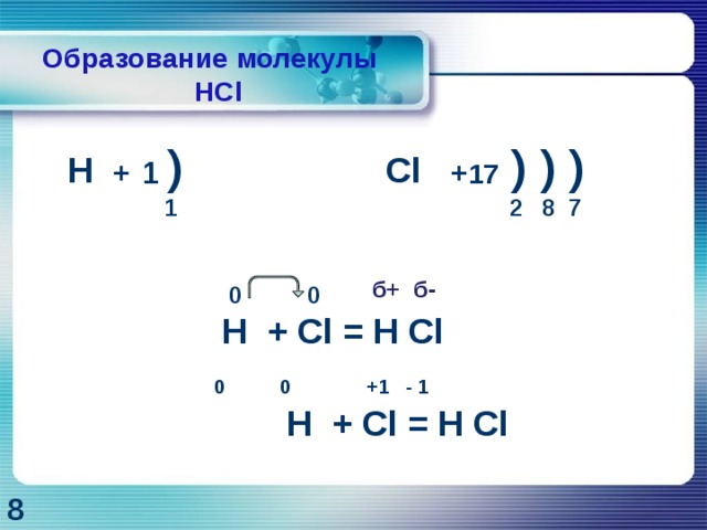 Схема образования молекулы hcl