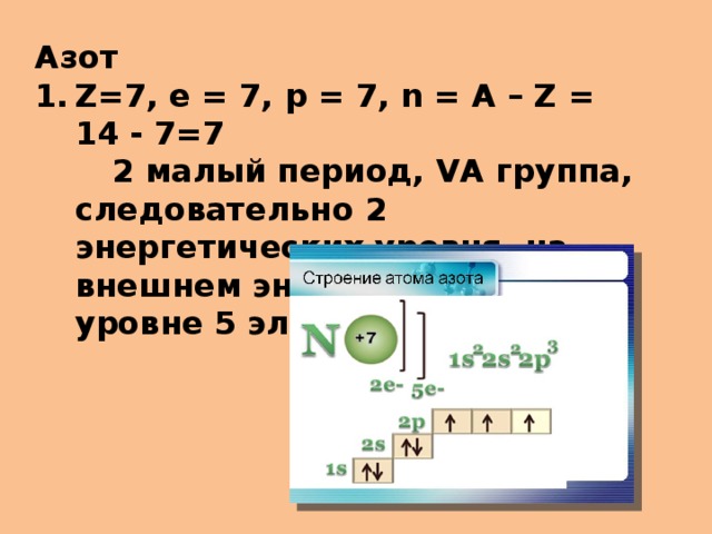 Азот Z=7, е = 7, р = 7, n = A – Z = 14 - 7=7  2 малый период, VА группа, следовательно 2 энергетических уровня, на внешнем энергетическом уровне 5 электронов 