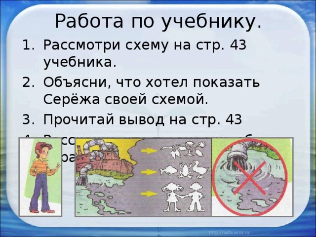Работа по учебнику. Рассмотри схему на стр. 43 учебника. Объясни, что хотел показать Серёжа своей схемой. Прочитай вывод на стр. 43 Расскажи, что ты знаешь об охране воды. 