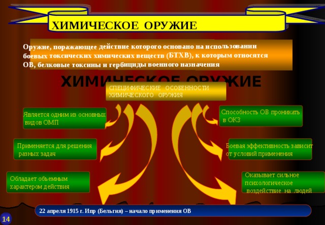 Оружие, поражающее действие которого основано на использовании боевых токсических химических веществ (БТХВ), к которым относятся  ОВ, белковые токсины и гербициды военного назначения      ХИМИЧЕСКОЕ ОРУЖИЕ ХИМИЧЕСКОЕ ОРУЖИЕ СПЕЦИФИЧЕСКИЕ ОСОБЕННОСТИ ХИМИЧЕСКОГО ОРУЖИЯ Способность ОВ проникать  в ОКЗ Является одним из основных  видов ОМП Применяется для решения Боевая эффективность зависит  разных задач от условий применения Оказывает сильное Обладает объемным характером действия психологическое  воздействие на людей  22 апреля 1915 г. Ипр (Бельгия) – начало применения ОВ  14 