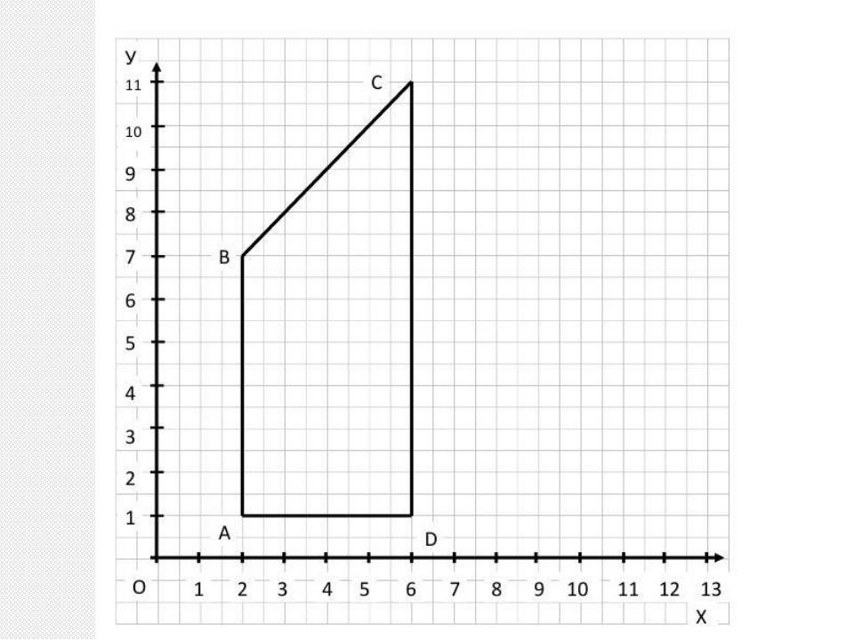 Работа 4 координаты. Координатный угол задания. Геометрические фигуры по координатам. Фигурки на координатном углу. Координатный угол по точкам.