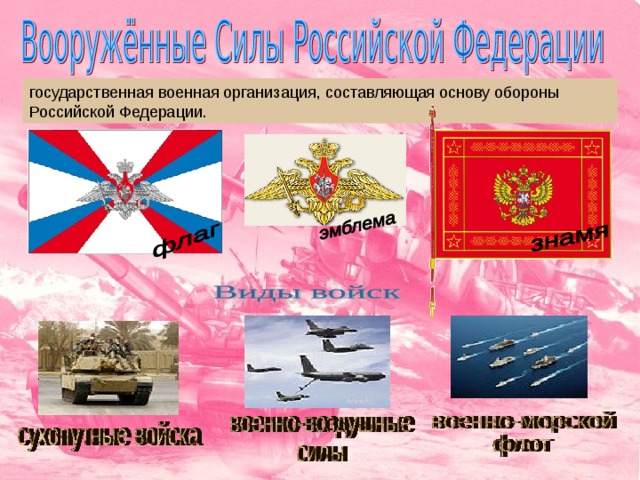 государственная военная организация, составляющая основу обороны Российской Федерации. 
