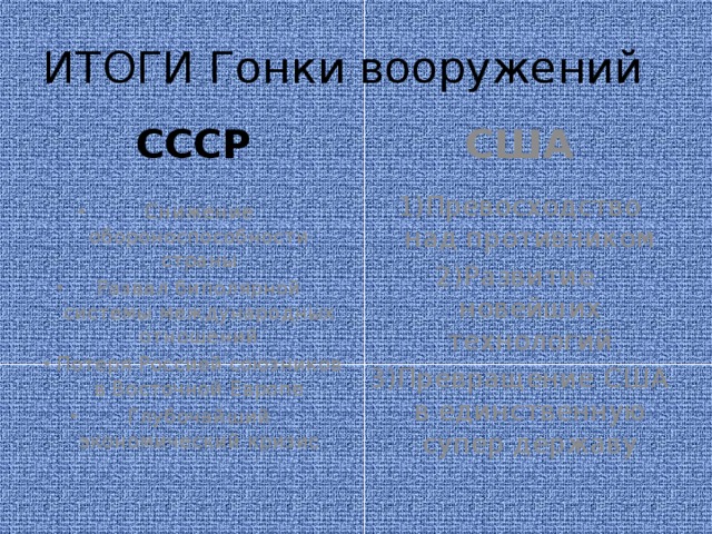 Гонка вооружений это