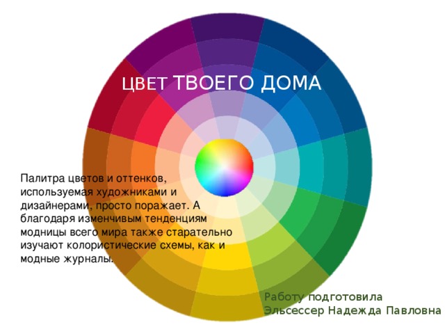 Использованные цвета. Твой цвет. Колористическая схема расширенная. Color твой цвет. Твой цветовая схема.