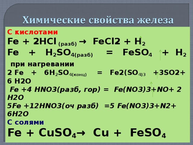 Реакция fecl2 hno3. Fe+h2so4. Химические реакции Fe+h²so⁴. Fe h2so4 концентрированная. Fe h2so4 конц разбавленная.