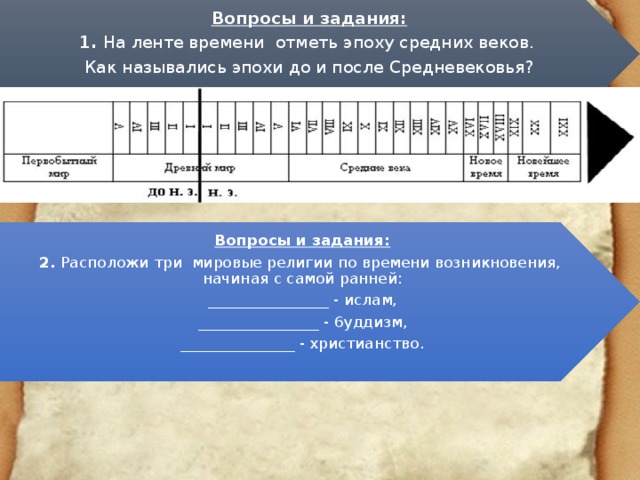 Вопросы и задания: 1. На ленте времени отметь эпоху средних веков. Как назывались эпохи до и после Средневековья? Вопросы и задания: 2. Расположи три мировые религии по времени возникновения, начиная с самой ранней: ________________ - ислам,  ________________ - 6уддизм, _______________ - христианство. 