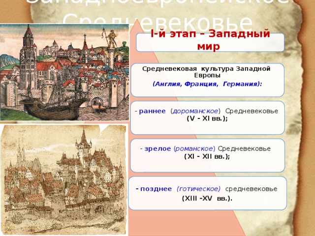 Средневековая история первые уроки