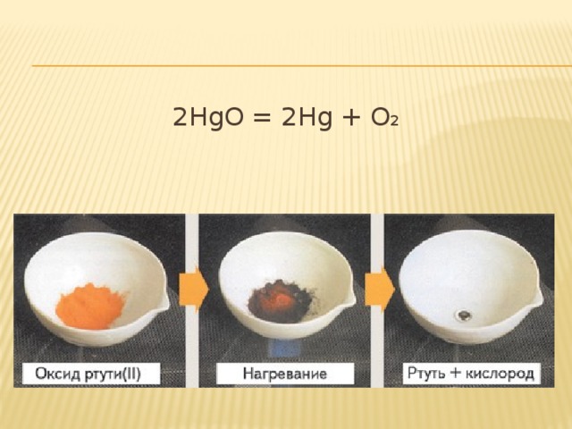 Hgo hg 02. Реакция разложения оксида ртути II. Реакция разложения оксида ртути. Термическое разложение оксида ртути. Разложение оксида ртути (II).