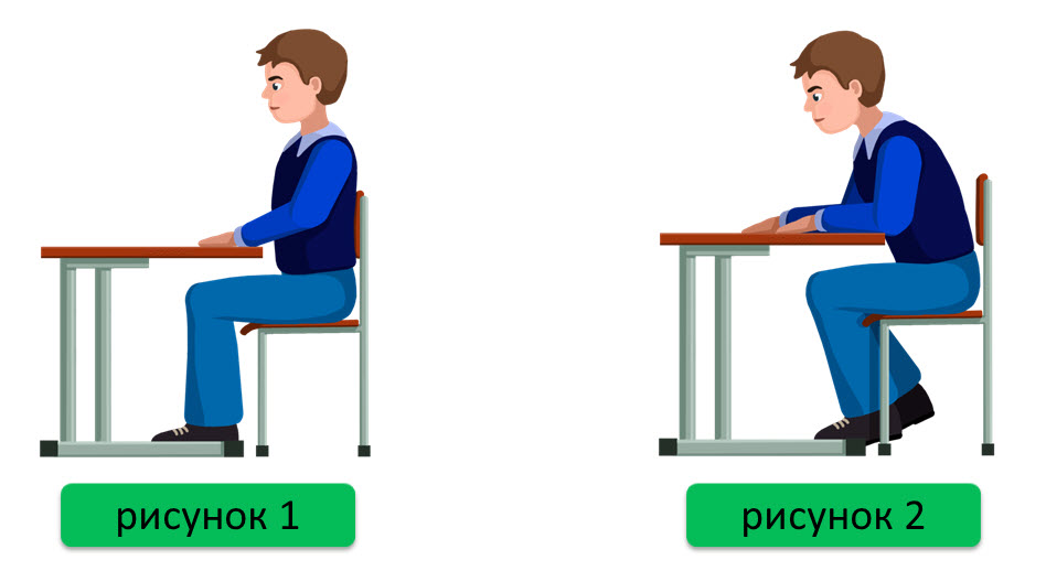 Изображение сиди. Осанка картинки для детей. Осанка ученика. Правильная сидячая осанка мальчика. Неправильно сидит за партой.