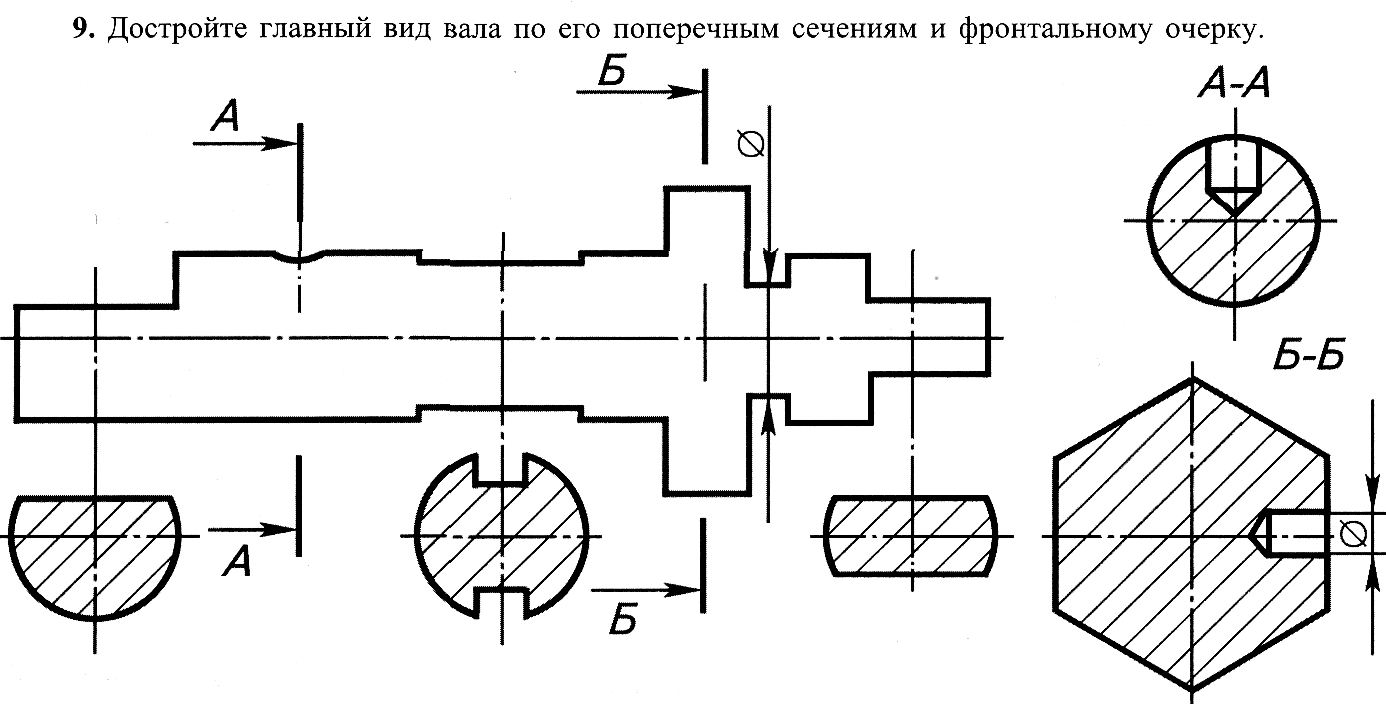 Сечение дерева на чертеже