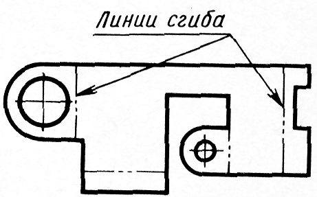 Какая линия используются для изображения линии сгиба на развертках