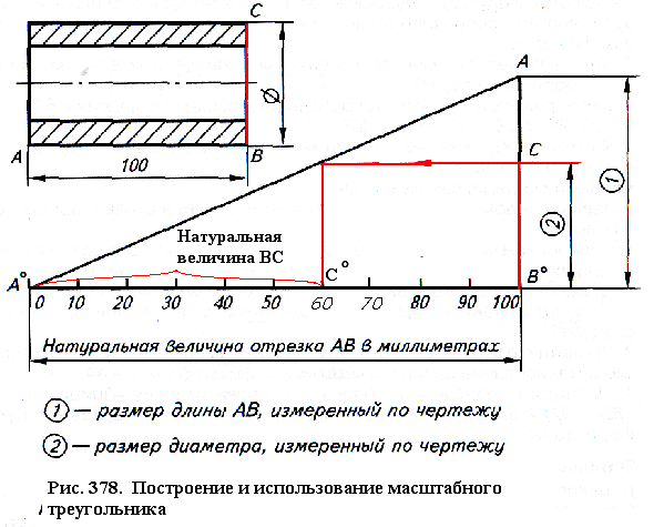 Размер отрезка