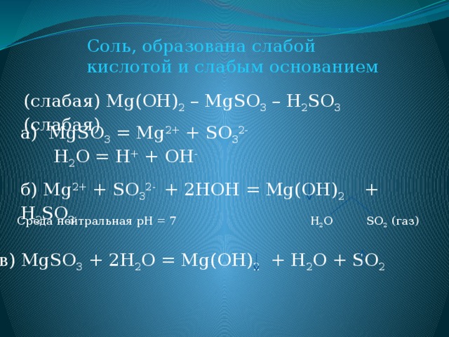 Соль, образована слабой кислотой и слабым основанием (слабая) Mg(OH) 2 – MgSO 3 – H 2 SO 3 (слабая) а) MgSO 3 = Mg 2+ + SO 3 2-  H 2 O = H + + OH - б) Mg 2+ + SO 3 2- + 2HOH = Mg(OH) 2 + H 2 SO 3   H 2 O SO 2 (газ) Среда нейтральная рН = 7 в) MgSO 3 + 2H 2 O = Mg(OH) 2 + H 2 O + SO 2  