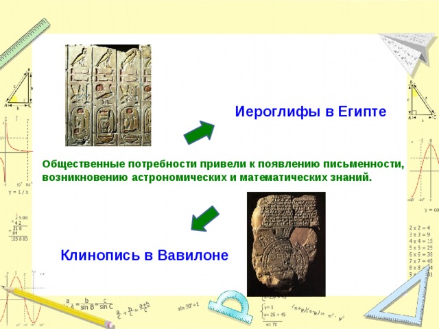 Иероглифы в Египте Общественные потребности привели к появлению письменности, возникновению астрономических и математических знаний. Клинопись в Вавилоне 