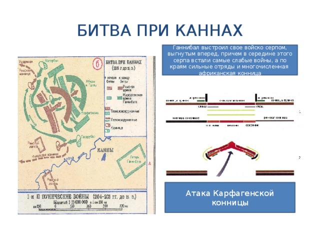 Единственное сражение проигранное ганнибалом это сражение. Битва при Каннах карта сражения. Битва при Каннах схема битвы. Ганнибал битва при Каннах. Сражение при Каннах 216 год до н.э.