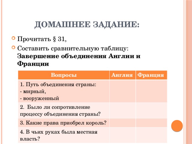 Таблица объединение англии