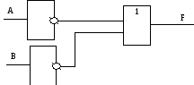 Выясните какой сигнал должен быть на выходе схемы при каждом возможном наборе сигналов на входах