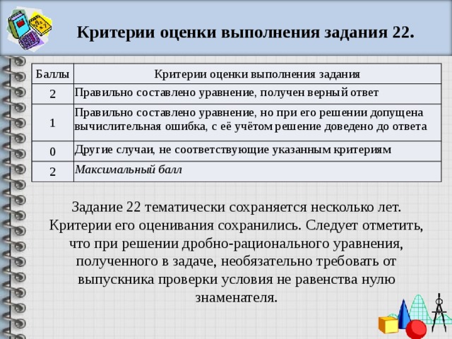 Задание выполнено 1 балл задание. Критерии оценки выполнения задания. Как оценить выполнение задачи. Критерии оценивания задач по химии. Критерии оценивания ОГЭ по химии.