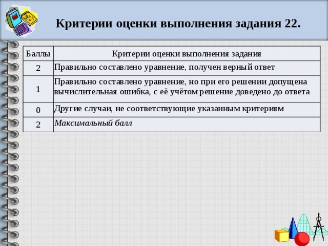 Презентация огэ математика задание 22