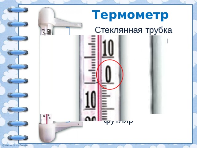 Термометр Стеклянная трубка с подкрашенным спиртом 1˚ Шкала с делениями Стеклянный футляр 