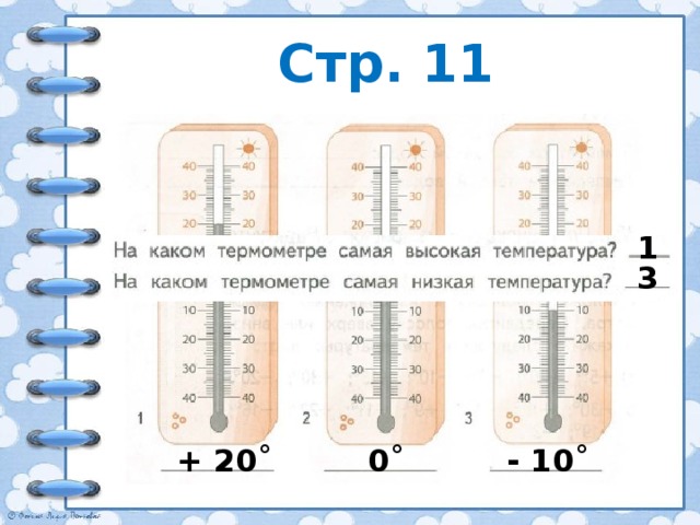 Стр. 11 1 3 - 10˚ + 20˚ 0˚ 