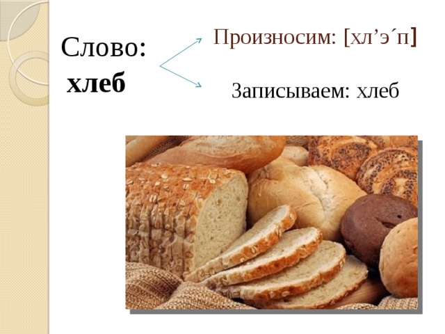 Что значит слово хлебу. Проект по хлебу. Слово хлеб произносим и записываем. Проект про хлеб. Слова хлебобулочные изделия.