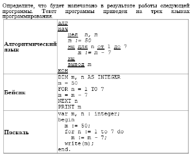 Ниже приведена программа записанная на пяти языках