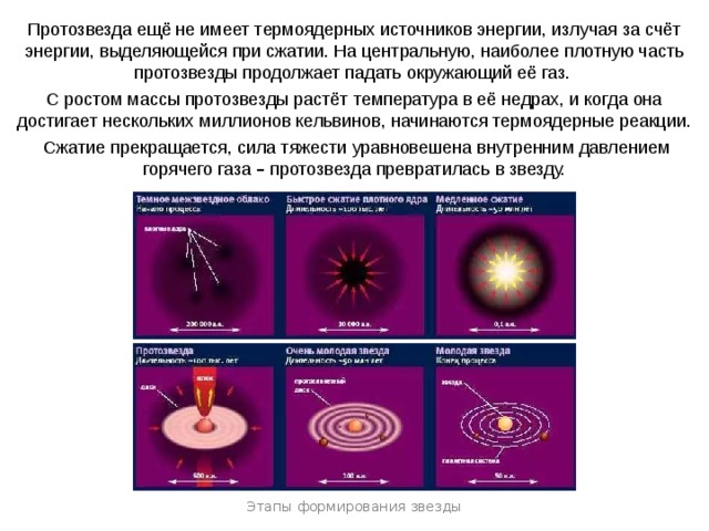 Газ на весту видео