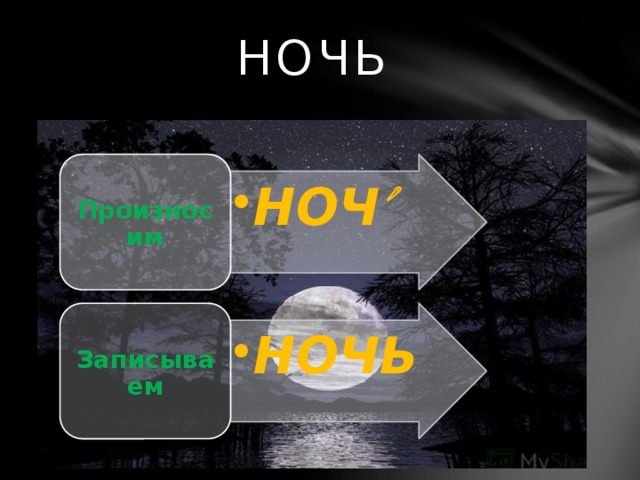 Слово ночь. Рассказ о слове ночь. Проект со словом ночь. Ночь произносим и записываем. Слова на ночь.