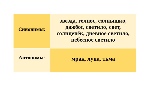 Солнце село синоним. Синонимы к слову солнце. Синонимы к слову звезда. Синоним к слову солнышко. Мрак синоним.