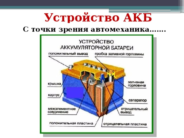 Акб точка. Устройство АКБ. Устройство аккумулятора. Устройство аккумуляторной батареи. Конструкция аккумуляторной батареи.