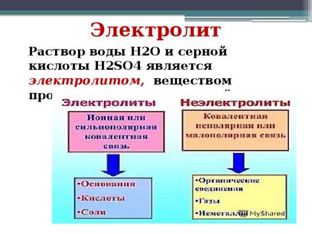 Электролитом называется. Электролитами являются растворы. Серная кислота электролит. H2o электролит. Электролитом не является раствор.